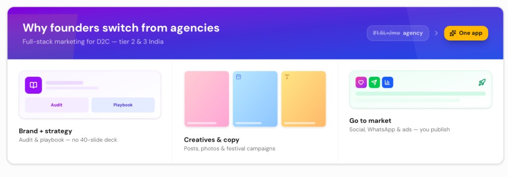 Kynema in-app panel explaining brand strategy, creatives, and go-to-market